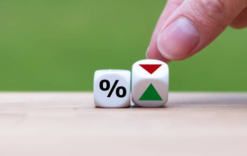 Zinsabzug auf dem investierten Eigenkapital für die Selbständigerwerbenden